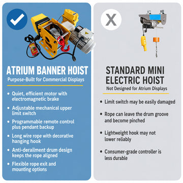 Banner and Display Lifting Systems - 0