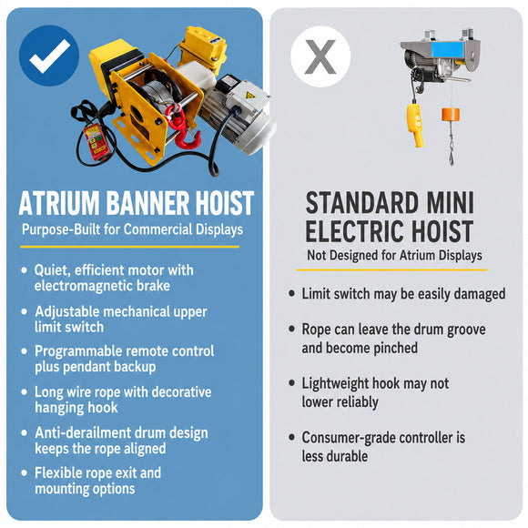 Banner and Display Lifting Systems