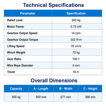 300 kg Multi-Rope Stage Batten Winch - 0