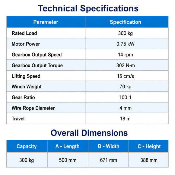 300 kg Multi-Rope Stage Batten Winch