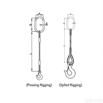 Single Leg Wire Rope Sling Assembly